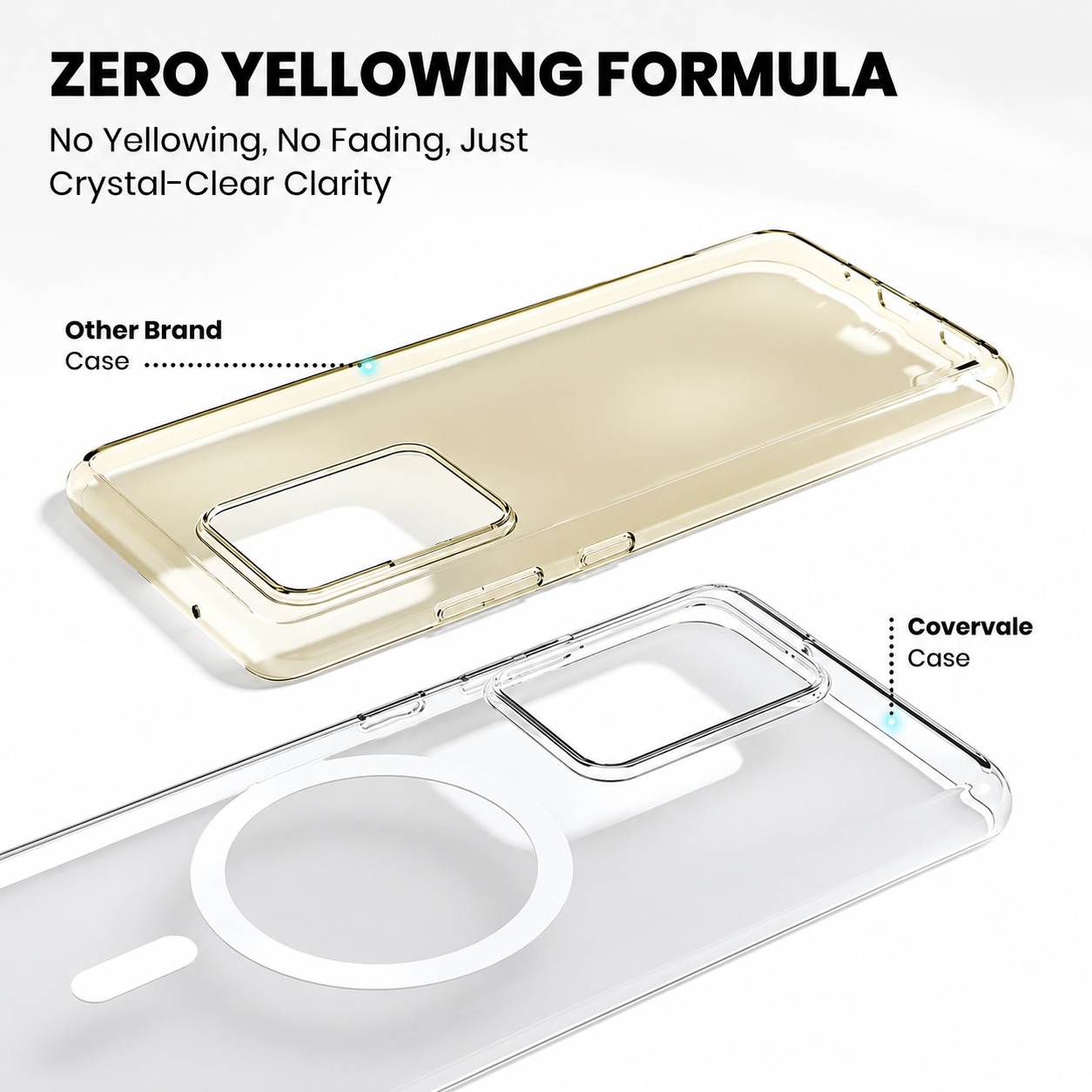 Samsung A13 Anti-Yellow Cover
