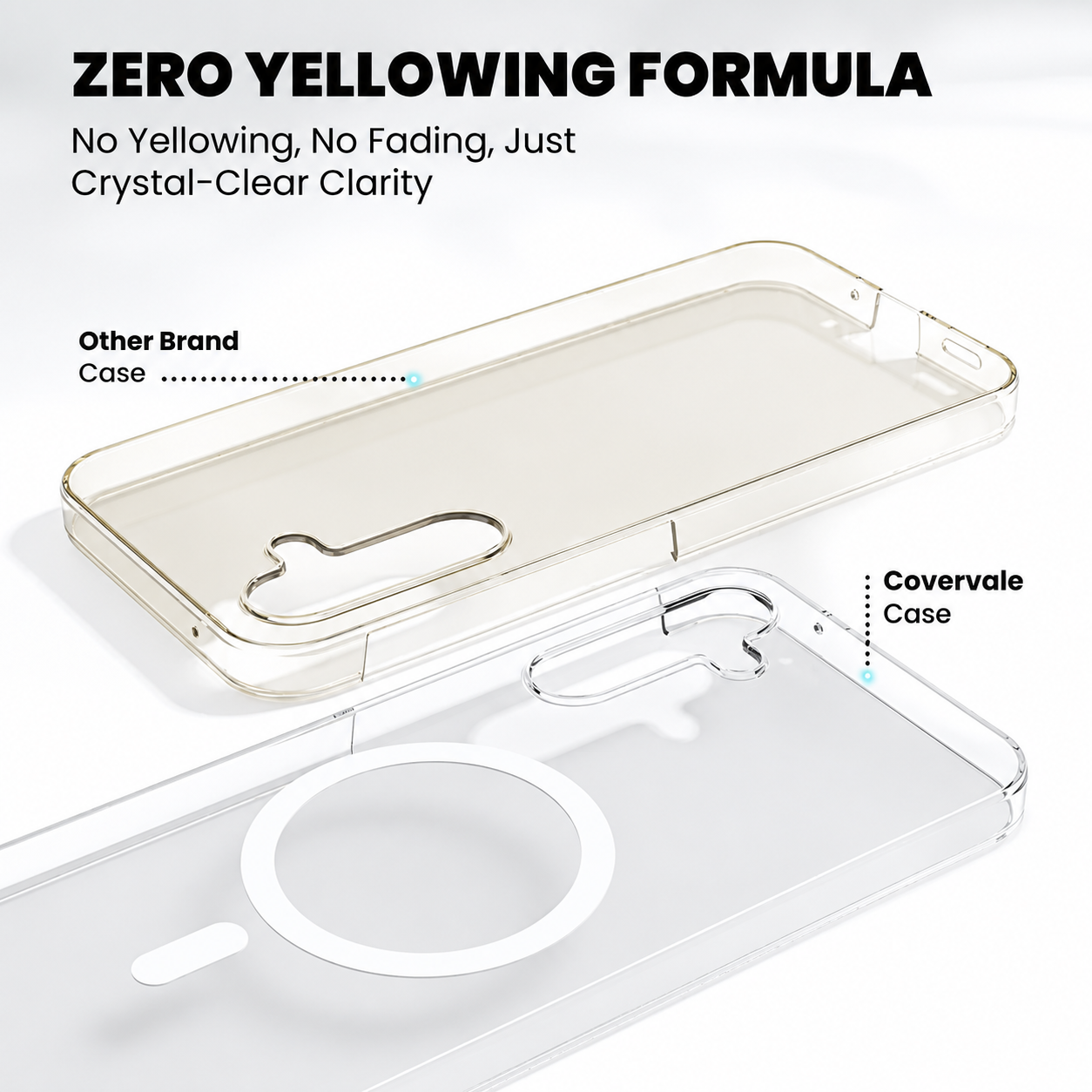 Samsung F54 5g Anti-Yellow Cover