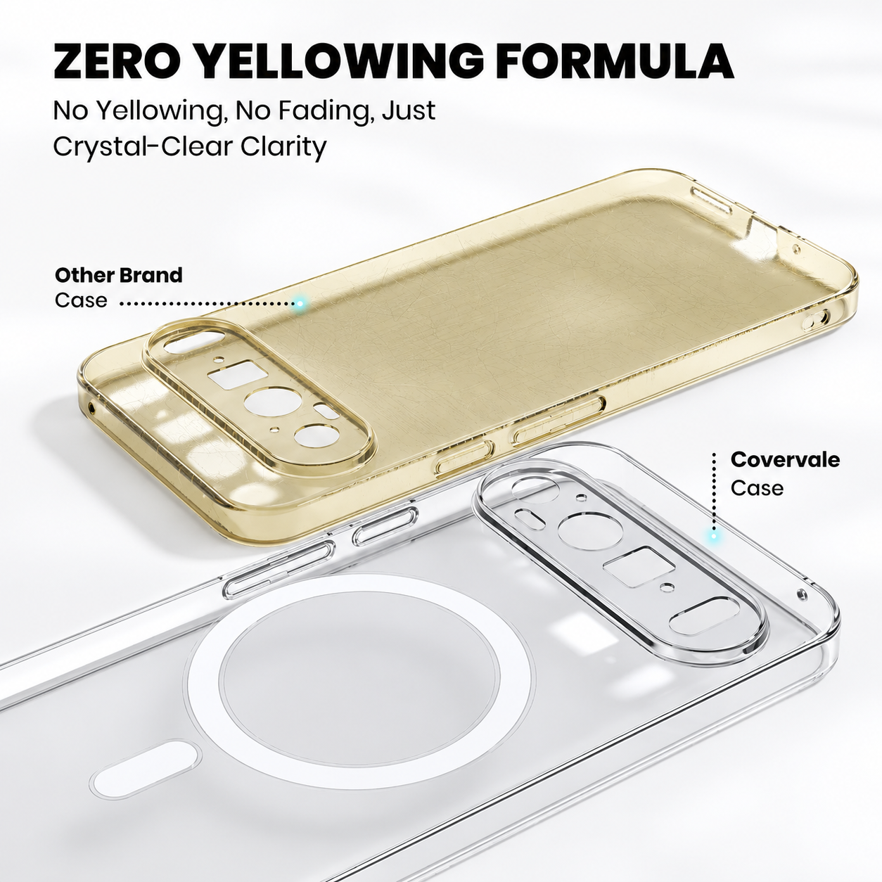 Google Pixel 10 Pro XL Anti-Yellow Back Cover