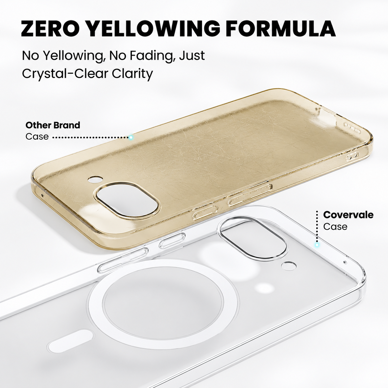 Google Pixel 10a Anti-Yellow Back Cover