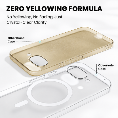 Google Pixel 10a Anti-Yellow Back Cover