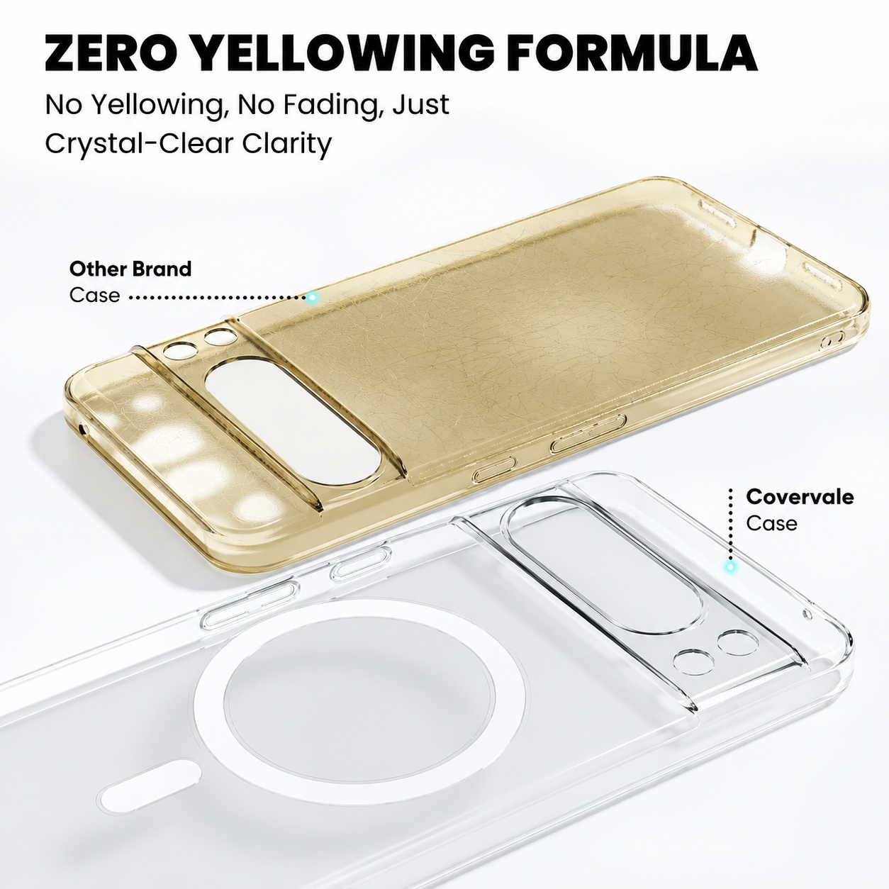 Google Pixel 7 Pro Anti-Yellow Back Cover