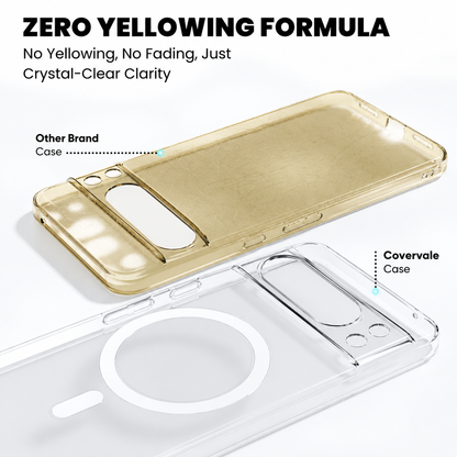 Google Pixel 7 Pro Anti-Yellow Back Cover