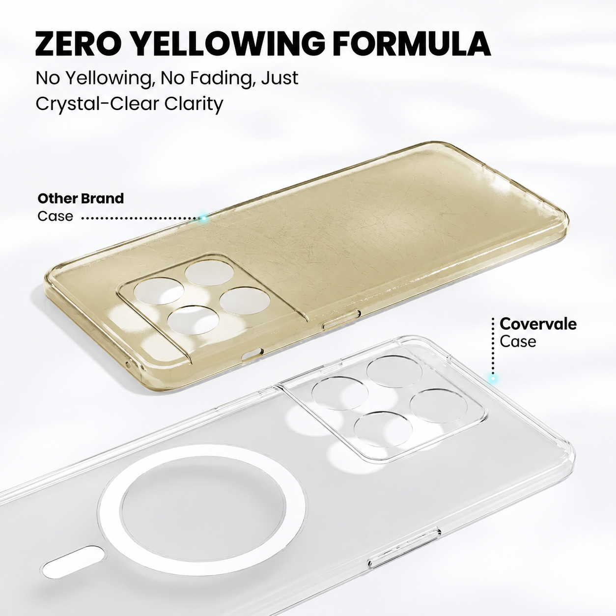 OnePlus 10Pro Anti Yellow Back Cover