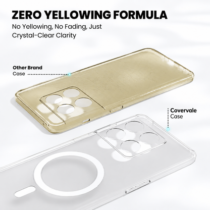 OnePlus 10Pro Anti Yellow Back Cover