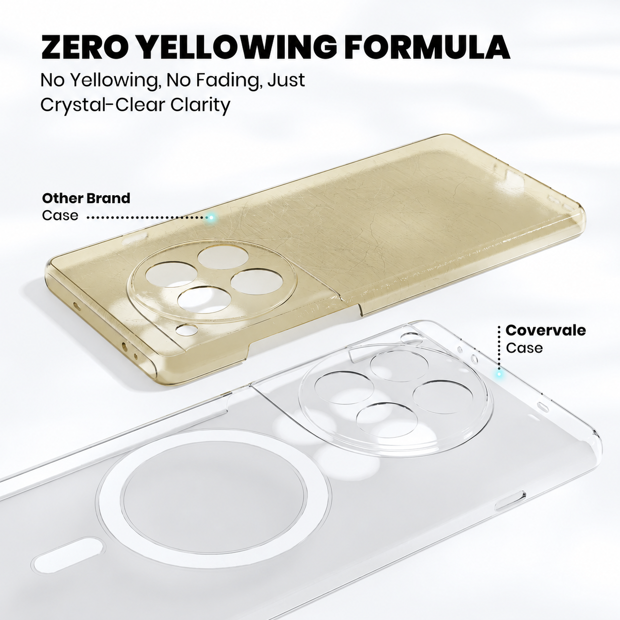 OnePlus 11 Anti-Yellow Back Cover
