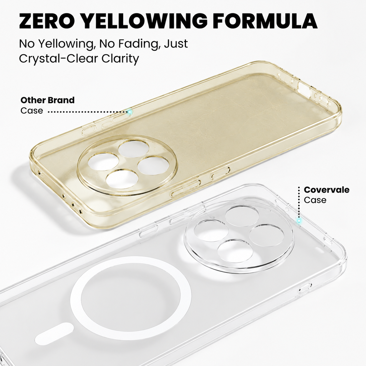 OnePlus 13 Anti-Yellow Back Cover
