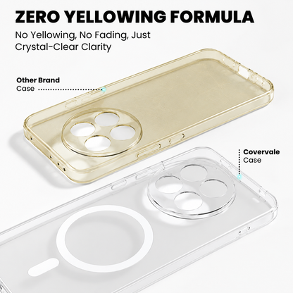 OnePlus 13 Anti-Yellow Back Cover