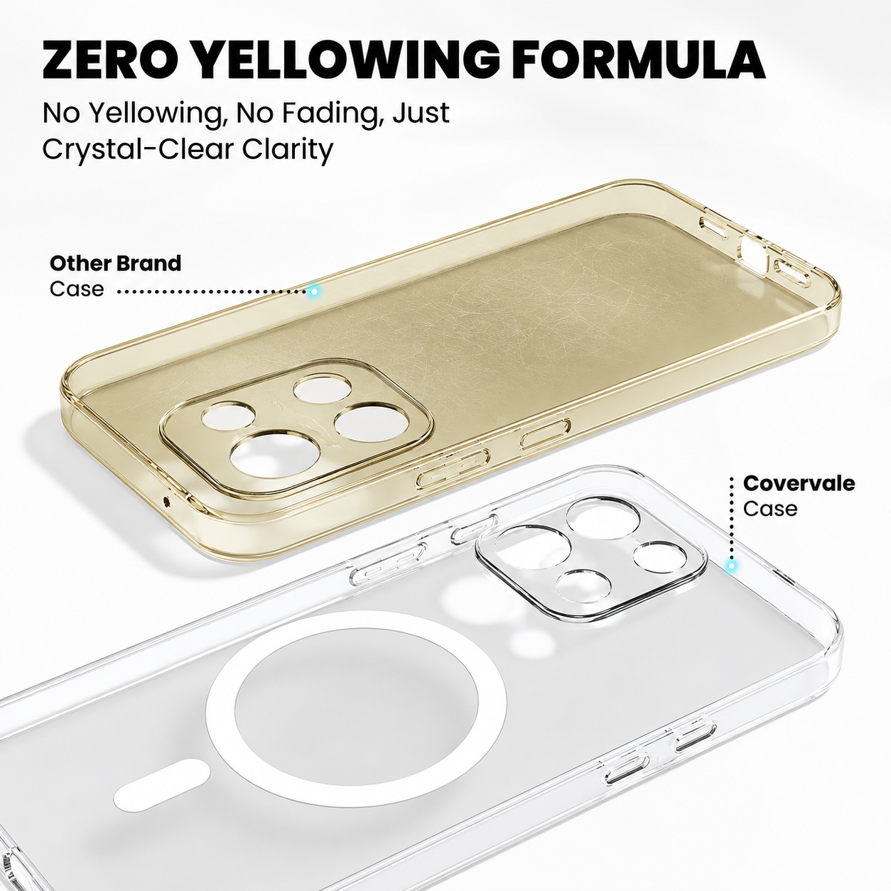 OnePlus 13S Anti-Yellow Back Cover