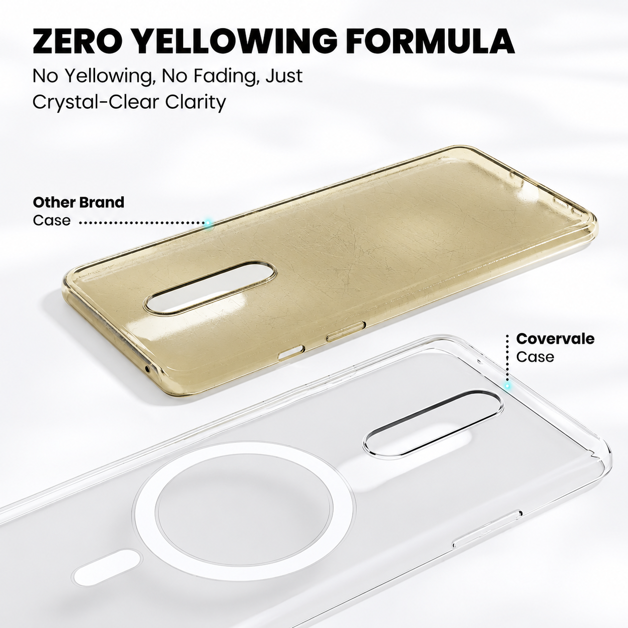 OnePlus 8 Anti Yellow Back Cover