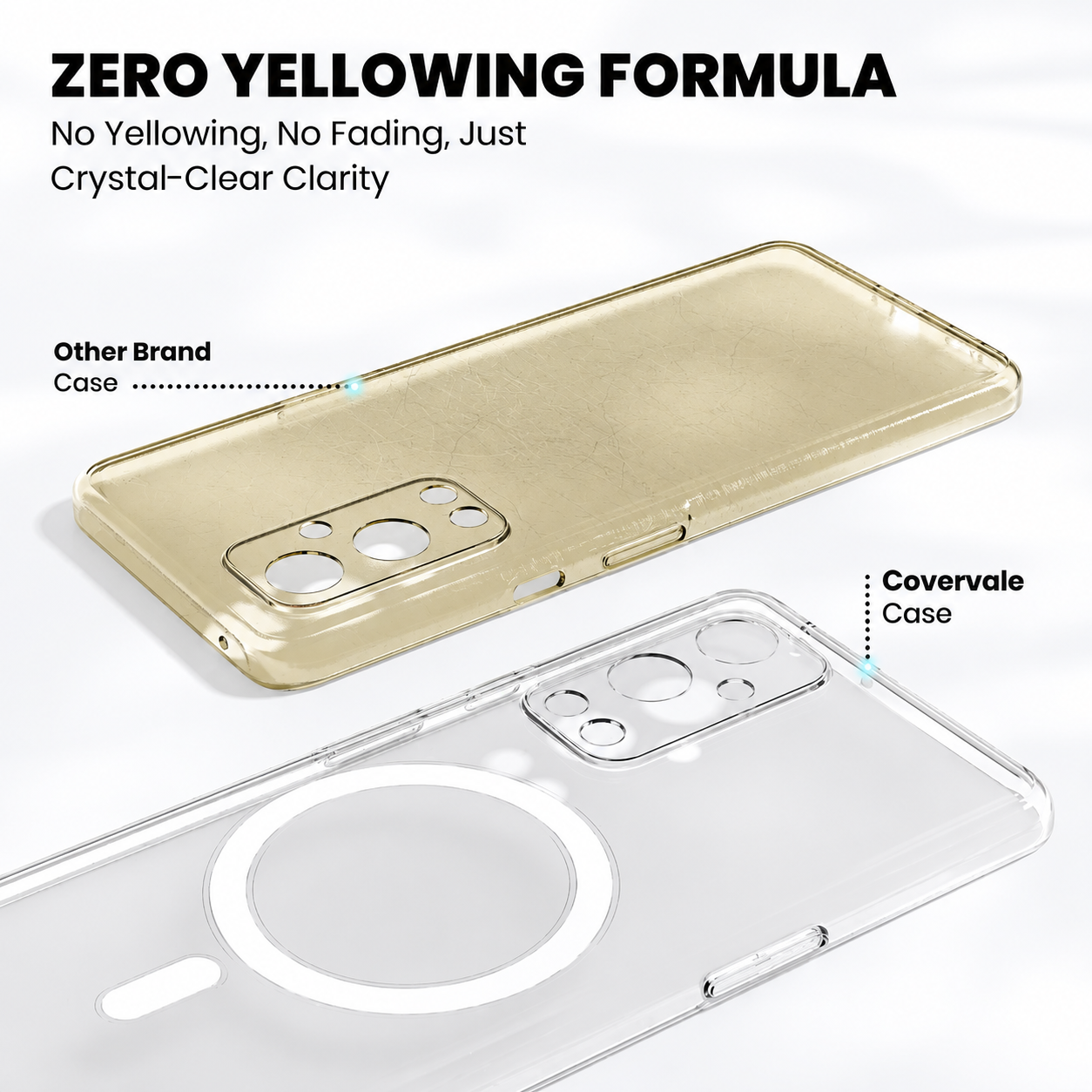 OnePlus 9 Anti Yellow Back Cover