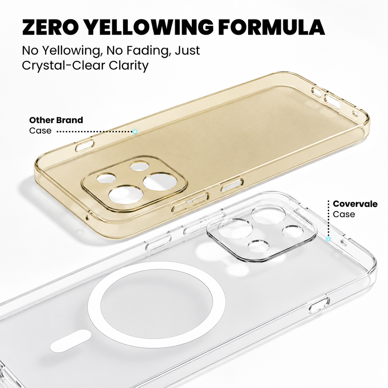 OnePlus Nord 6 Anti-Yellow Cover