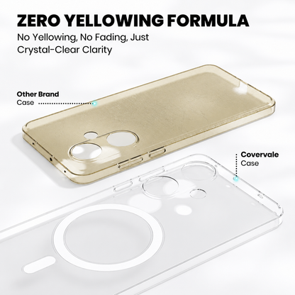 OnePlus Nord CE 5 Anti Yellow Back Cover