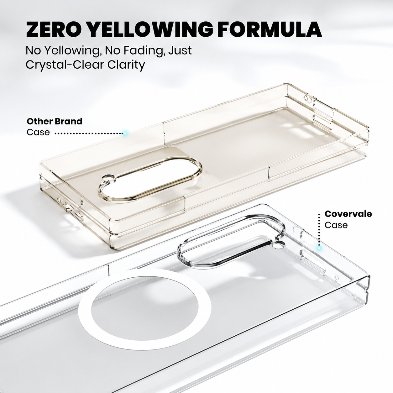Samsung Galaxy Z Fold3 Anti-Yellow Cover