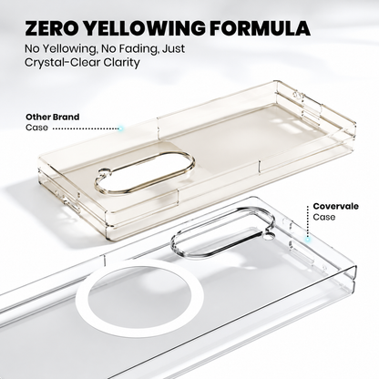 Samsung Galaxy Z Fold3 Anti-Yellow Cover