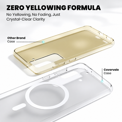 Samsung S21 Anti-Yellow Back Cover