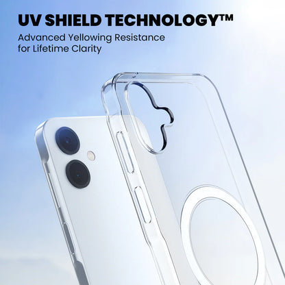 Samsung A04e Anti-Yellow Cover