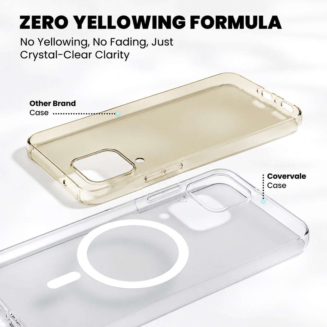 Samsung A22 Anti Yellow Cover