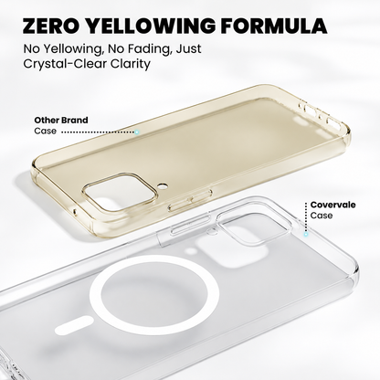 Samsung A22 Anti Yellow Cover