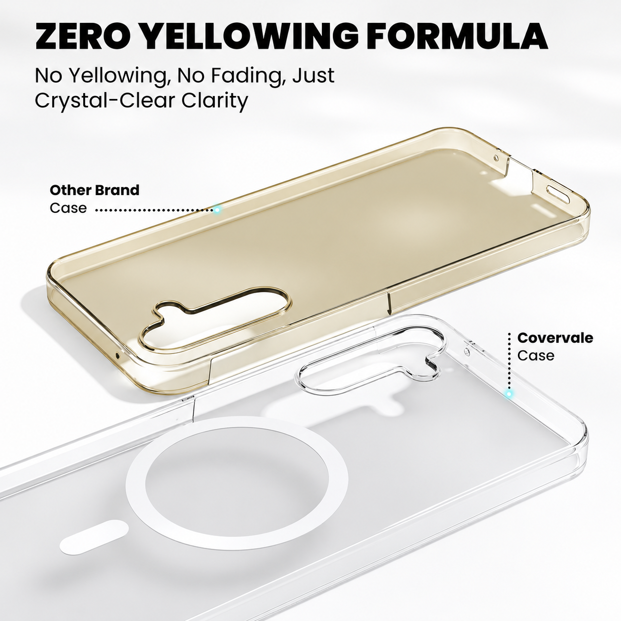 Samsung A05s Anti-Yellow Cover