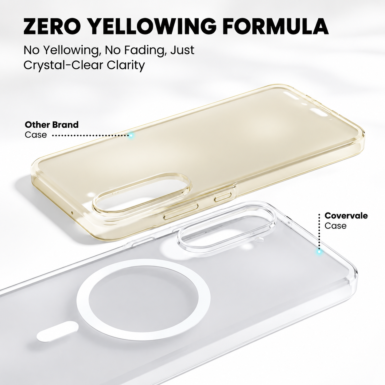 Samsung A04s Anti-Yellow Cover