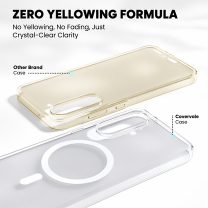 Samsung A04s Anti-Yellow Cover