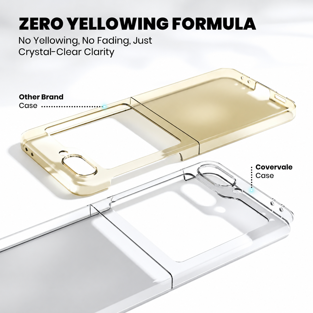 Samsung Galaxy Z Flip4 Anti-Yellow Cover