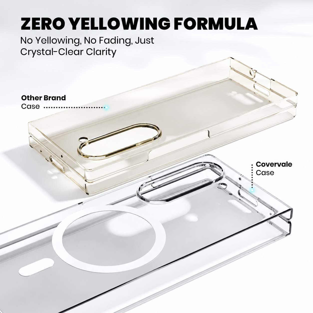 Samsung Galaxy Z Fold4 Anti-Yellow Cover