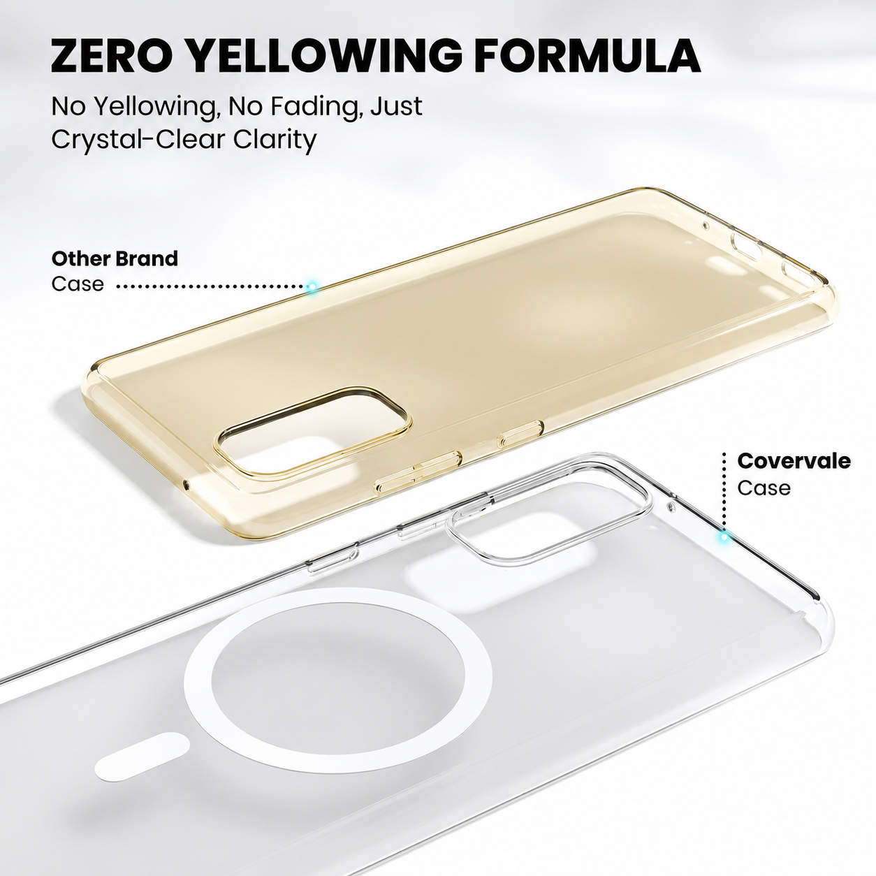 Samsung S20 FE Anti-Yellow Cover