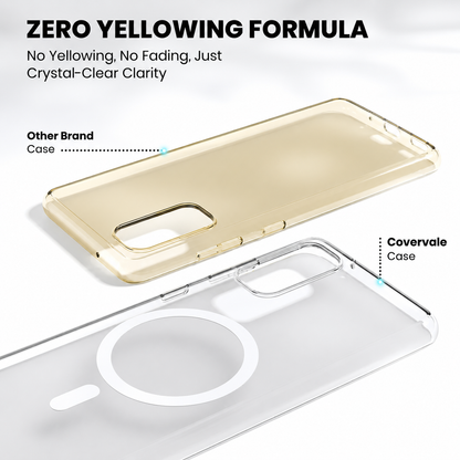 Samsung S20 FE Anti-Yellow Cover