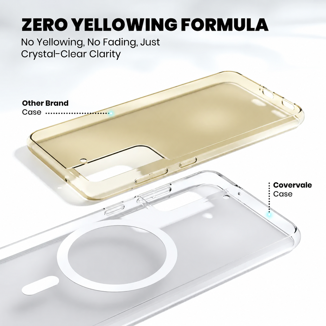 Samsung S21 Ultra Anti-Yellow Cover
