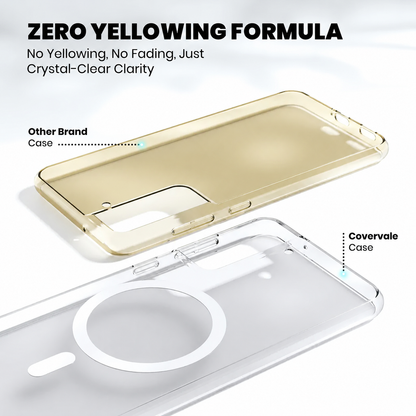 Samsung S21 Ultra Anti-Yellow Cover