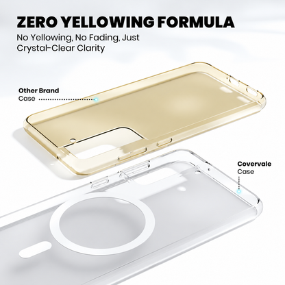 Samsung S22+ Anti Yellow Cover
