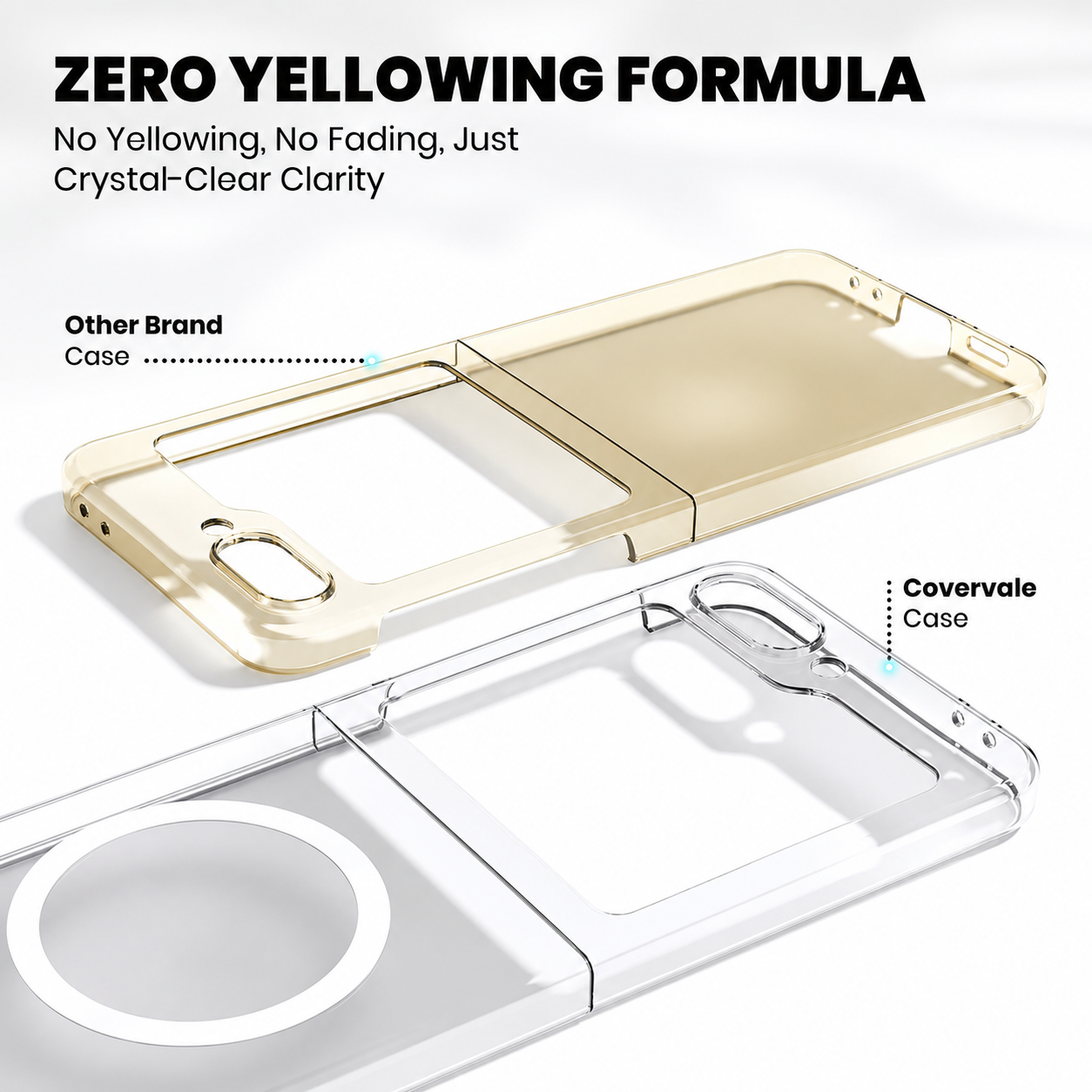 Samsung Galaxy Z Flip3 Anti-Yellow Cover