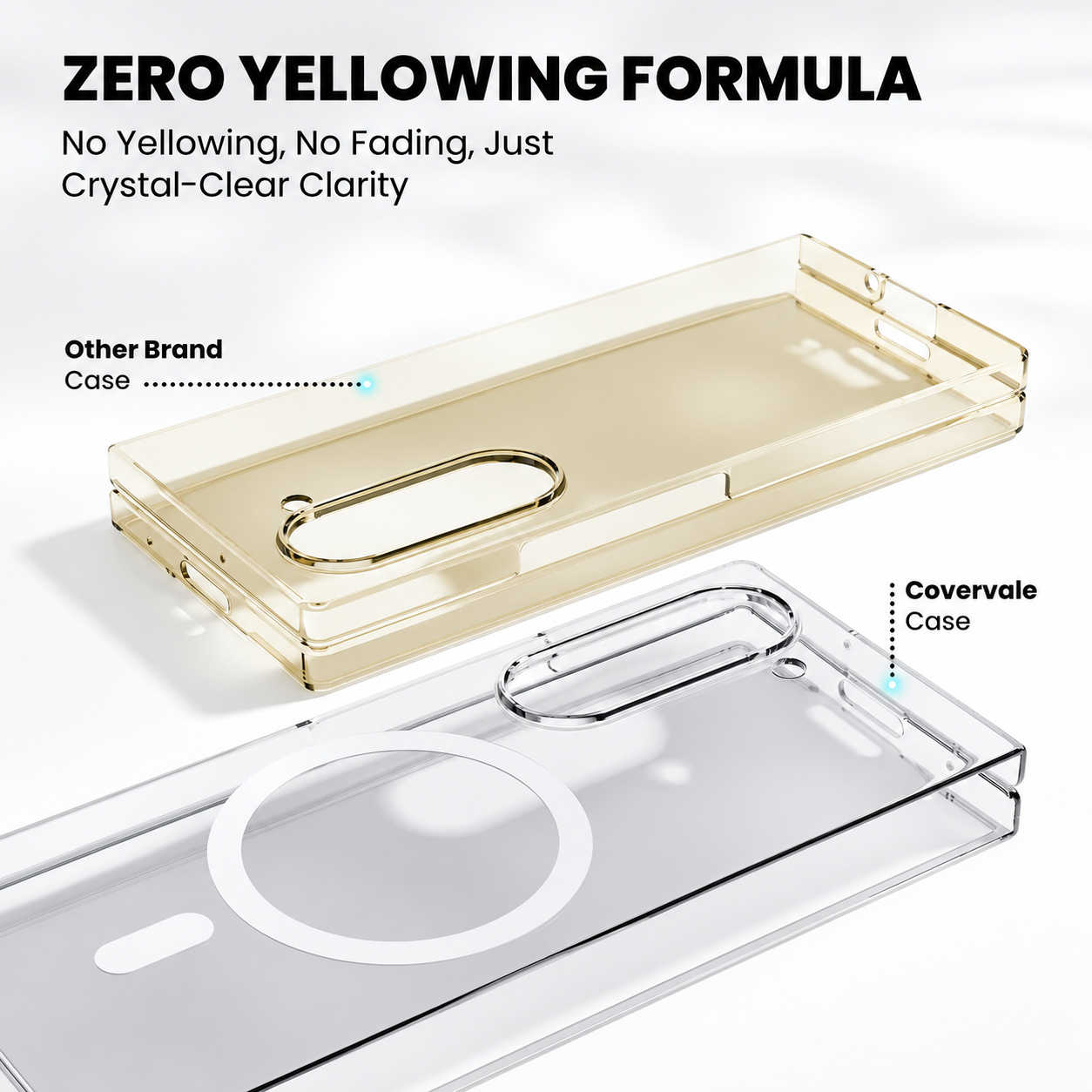 Samsung Z Fold5 Anti Yellow Cover