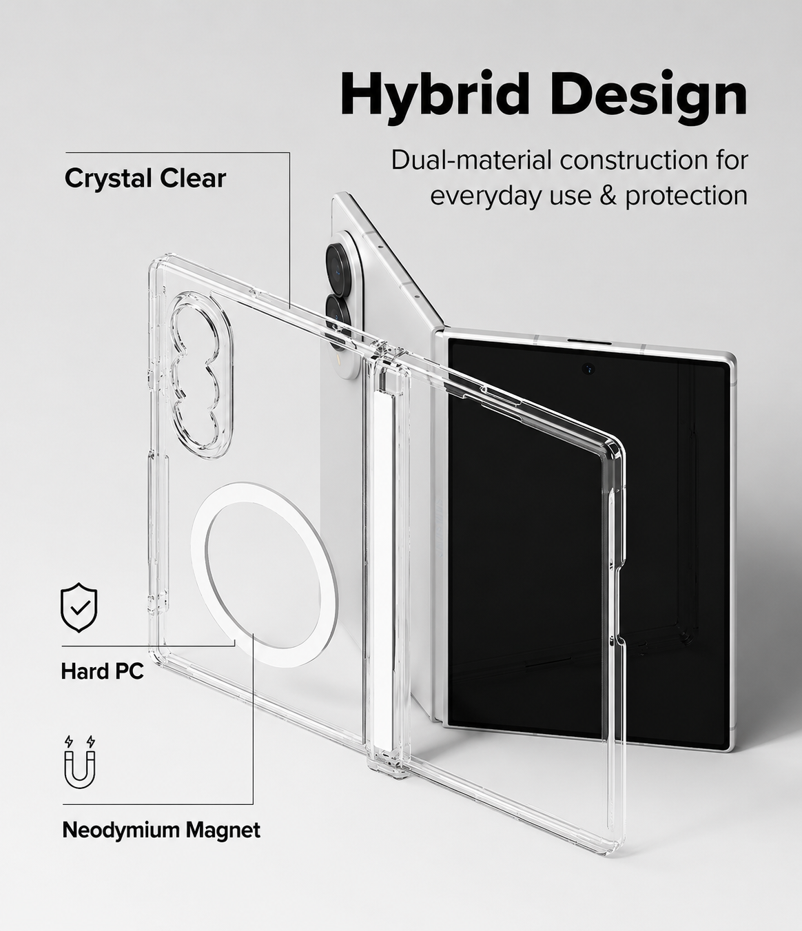 Samsung Z Fold 8 Anti-Yellow Cover