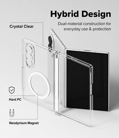 Samsung Z Fold 8 Anti-Yellow Cover