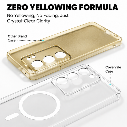 Vivo V23 Anti-Yellow Clear Back Case