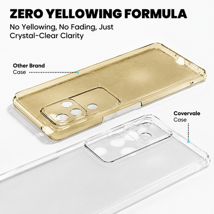 Vivo V30 Pro Anti-Yellow Clear Back Case
