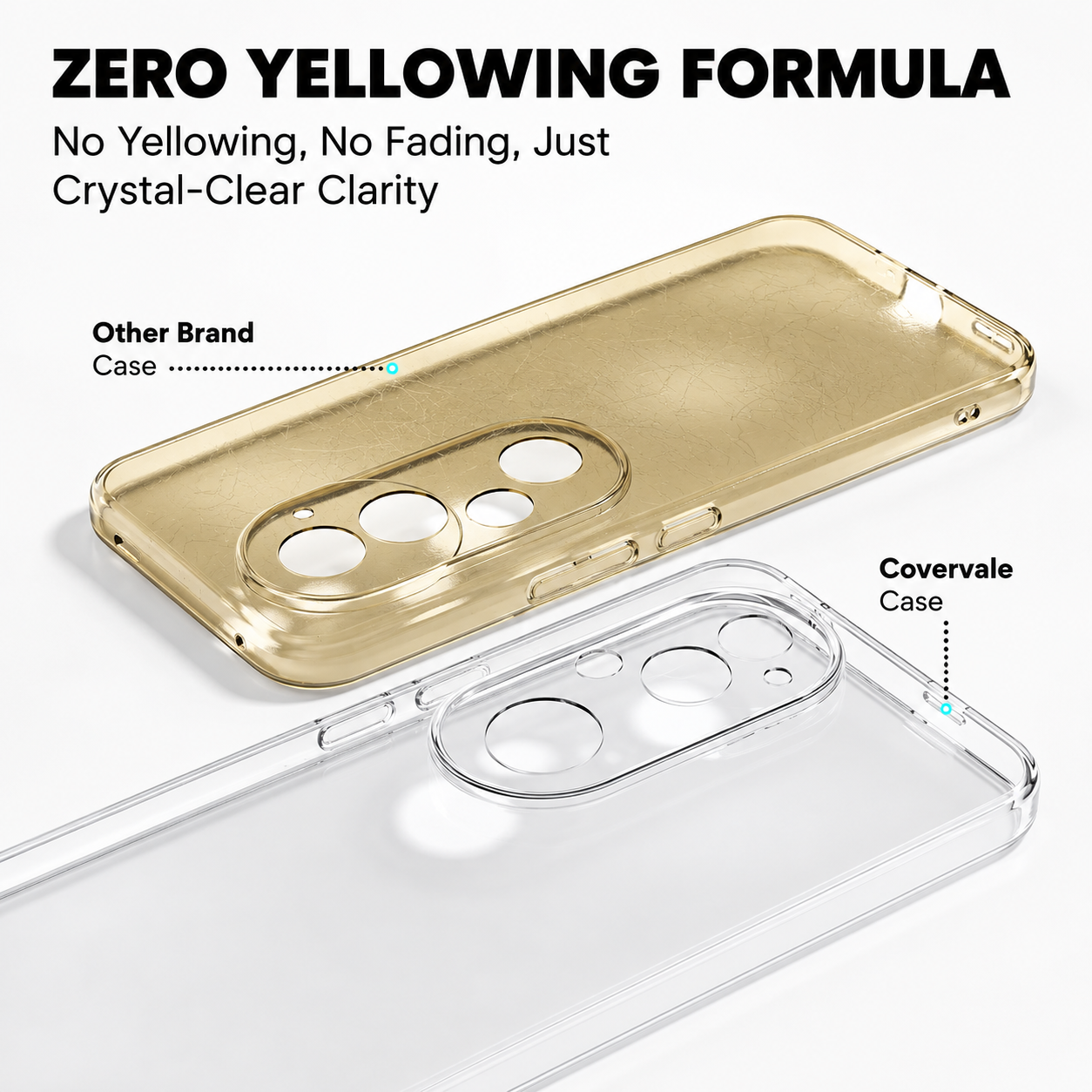 Vivo V50e Anti-Yellow Clear Back Case