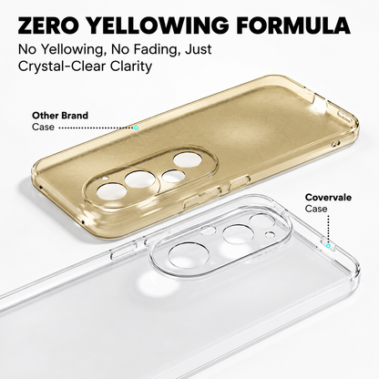 Vivo V50e Anti-Yellow Clear Back Case