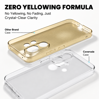 Vivo V60e Anti-Yellow Clear Back Case