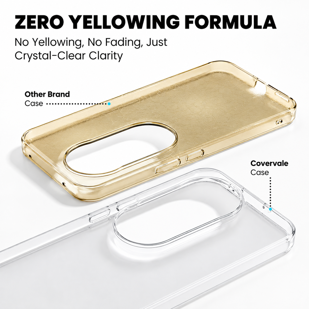 Vivo V40 Anti-Yellow Clear Back Case