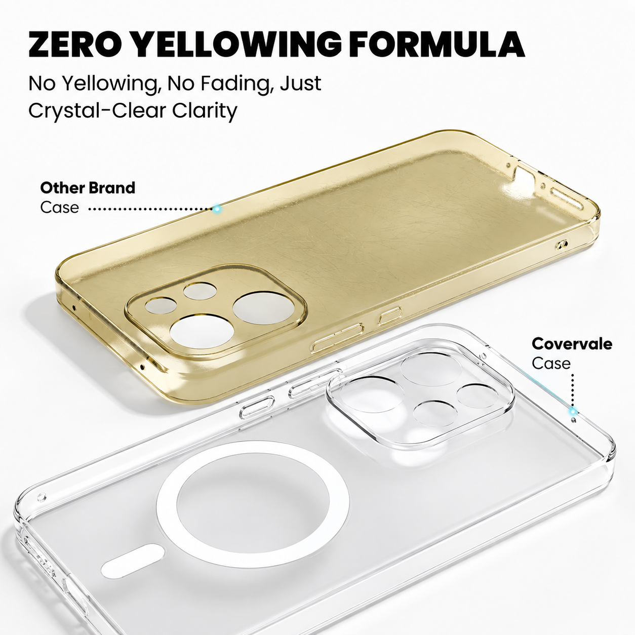 Vivo V70 Anti-Yellow Clear Case
