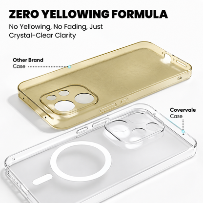 Vivo V70 Anti-Yellow Clear Case