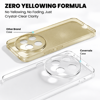 Vivo X300 Pro Anti-Yellow Clear Case