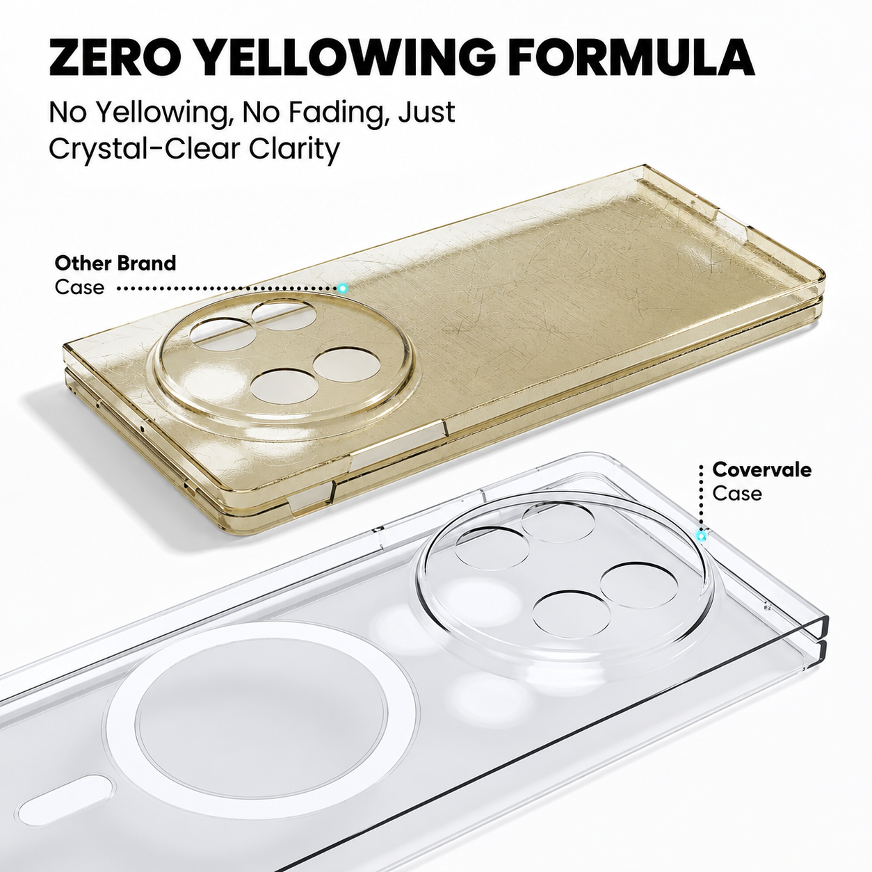 Vivo X Fold 3 Anti-Yellow Clear Case