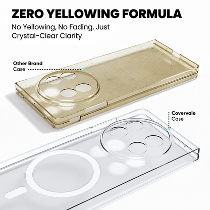 Vivo X Fold 3 Anti-Yellow Clear Case