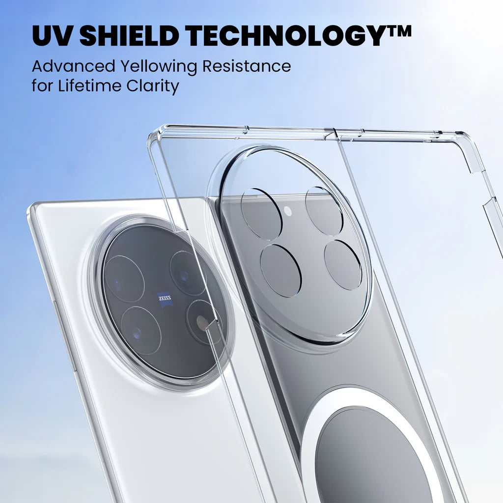 Vivo X Fold 3 Anti-Yellow Clear Case
