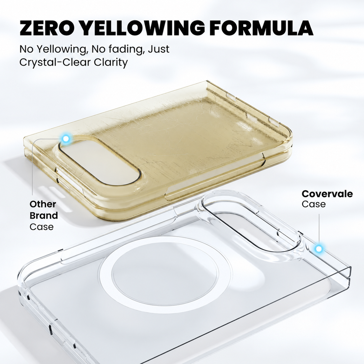iPhone 18 Duo Anti-Yellow Cover